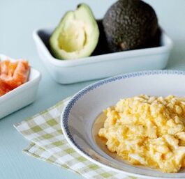 Frühstück
