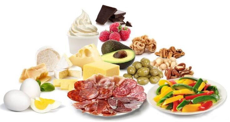 Keto-Diet-Produkte